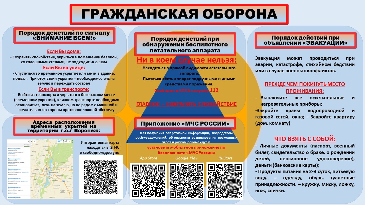 Важное объявление от ГУ МЧС России по Воронежской области!.