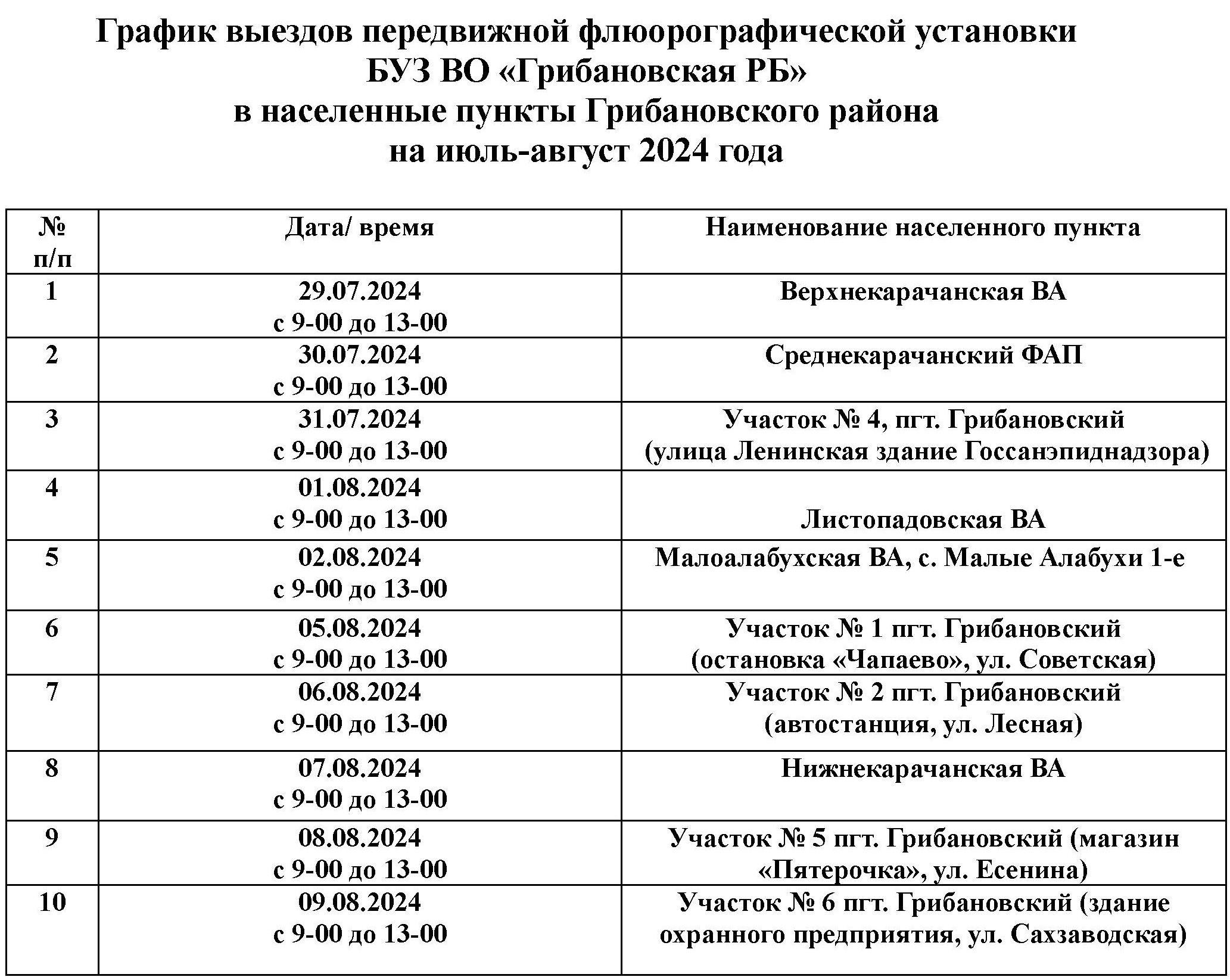 БУЗ ВО «Грибановская РБ» информирует граждан о работе на территории Грибановского района передвижного флюорографа.