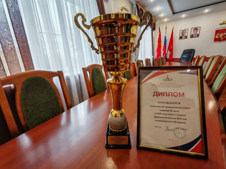 Грибановский район стал призёром XXII Спартакиады учащихся Воронежской области. Грибановский район стал призёром XXII Спартакиады учащихся Воронежской области.